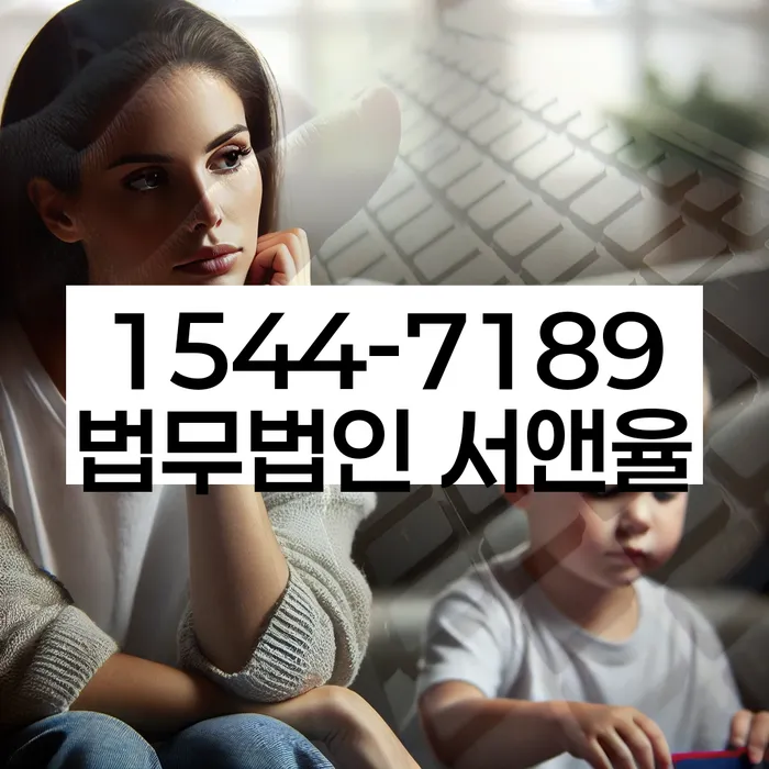 사업자회생
